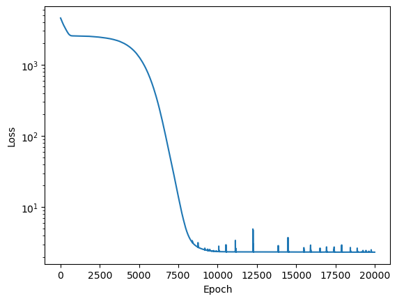 ../../_images/52c2b2d362eb76ce2357b8711320027b8edb810d14e02bb2f209711fac5c3d03.png