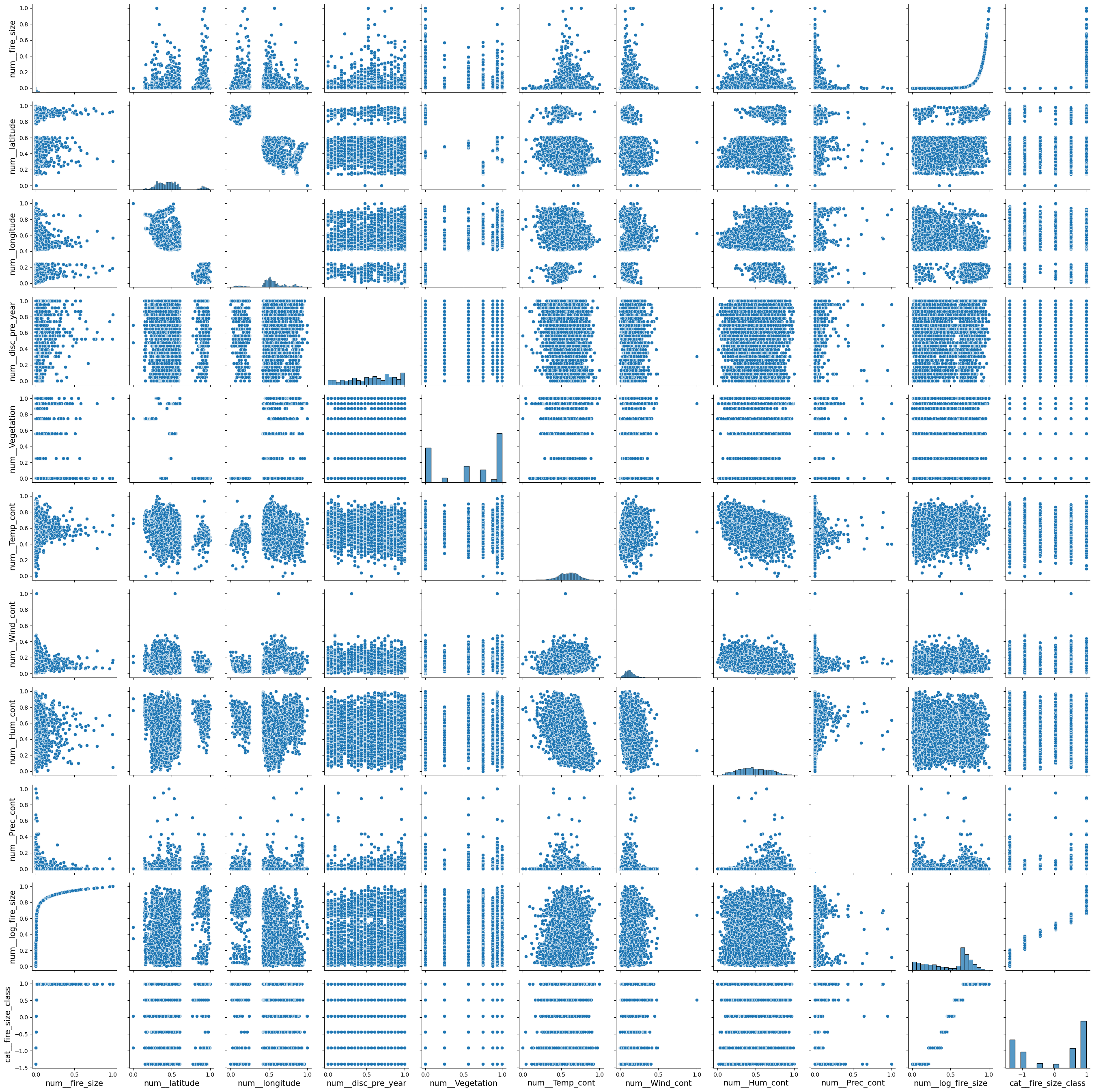../../_images/70aab853148f256898f9401f6d29cff61b8c79d0d4f805a04a2da58cafc0e264.png
