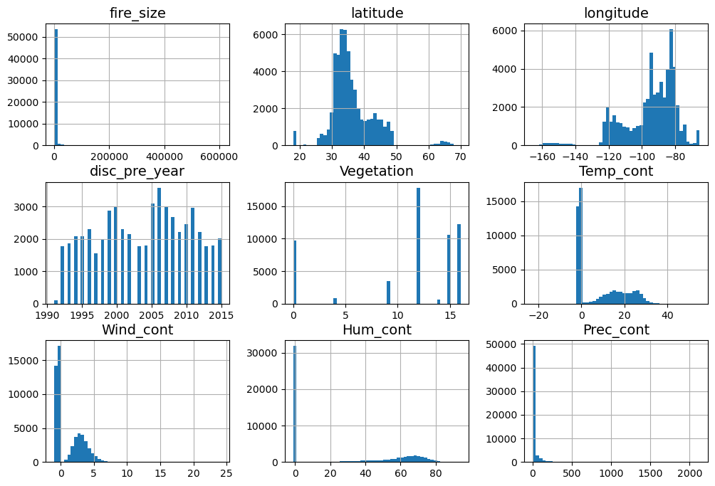 ../../_images/7871715a7b49f48cefd9d1f27ea85eb043f855a505896ecea260834ba1b111cb.png