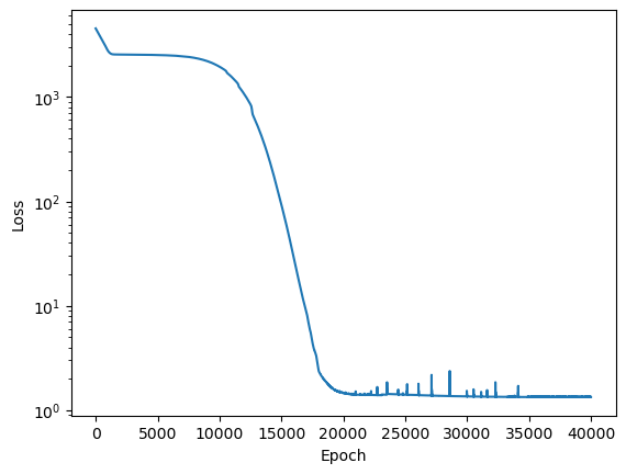 ../../_images/8777562b886277fef28d7a80336900d2bcbfcd8fa9c8bbff09fbfe30ca0cdabb.png