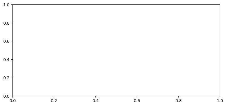 ../../_images/900324c7163d3a2d1563be46536a8fc82fa7302e9e2b50be7744ef734937e0f7.png