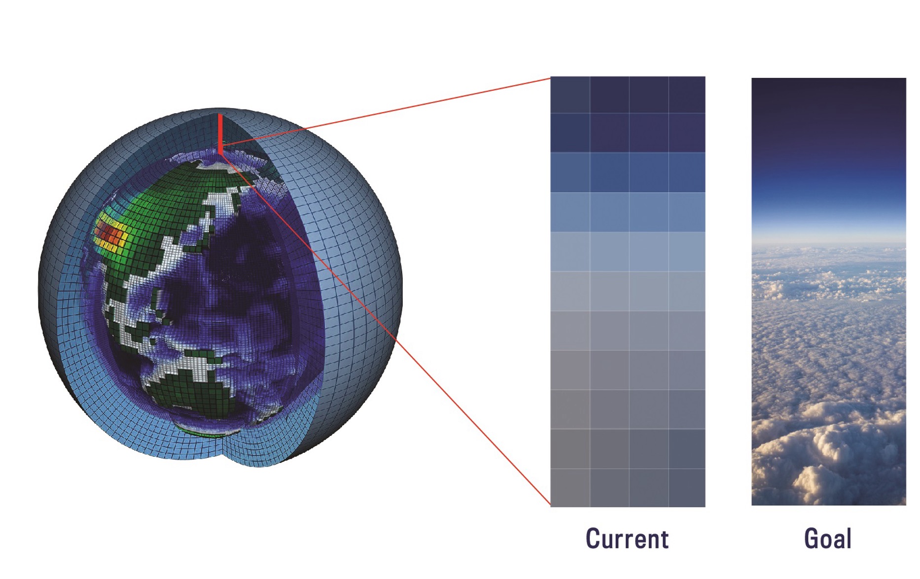 ImprovingClimate