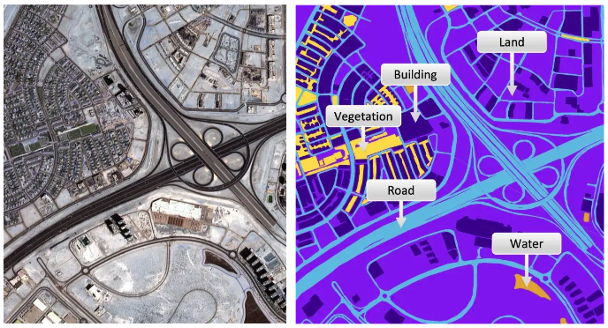 SatelliteSegmentation