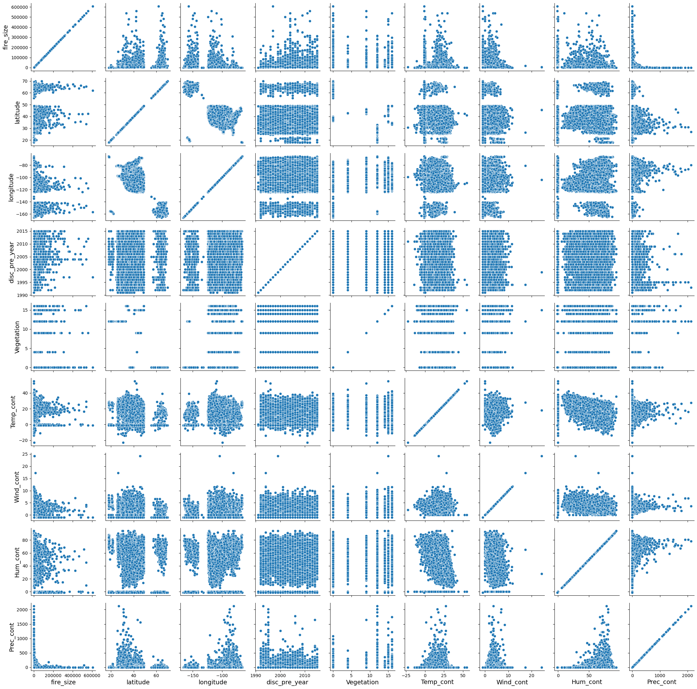 ../../_images/a941c8129f41ebbdb18a825eee31ef601a853953e021170dc9de26c63c803454.png