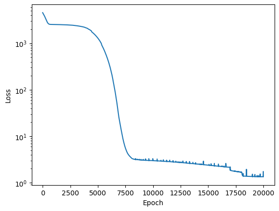 ../../_images/c783d13905b7e31cb58c5527c6d9fde296f520fb32dafce5310648652ba0f0d1.png