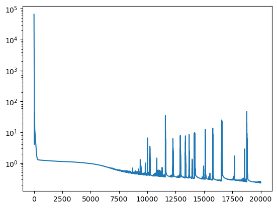../../_images/f39db773fcc493c43a5c96bc689574c9730d1e0f8a5b419085f9c762ef2538bb.png