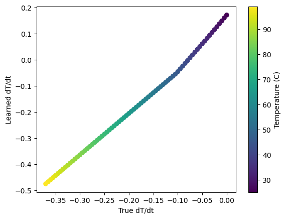 ../../_images/5b6c3158ba20daf014f4689bf1ed70161ab9b923aa37bd2149f348f7993601eb.png