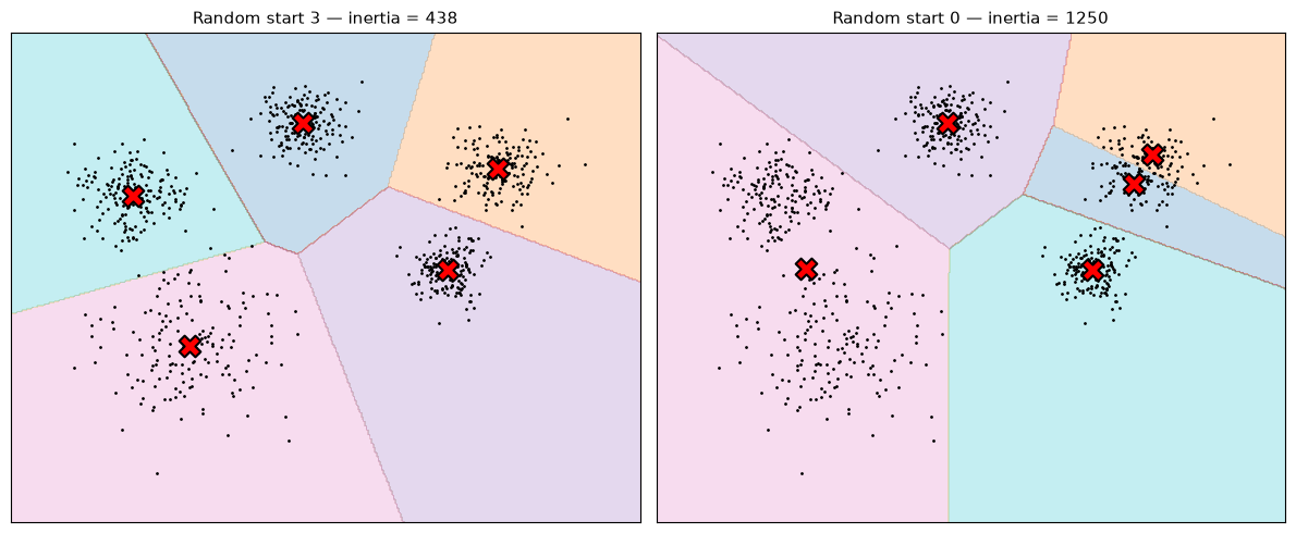 ../../_images/76526c42d60cea5f2b488a3e2ed9481fbe5554f5abe2b673faacce8657a8bfe4.png