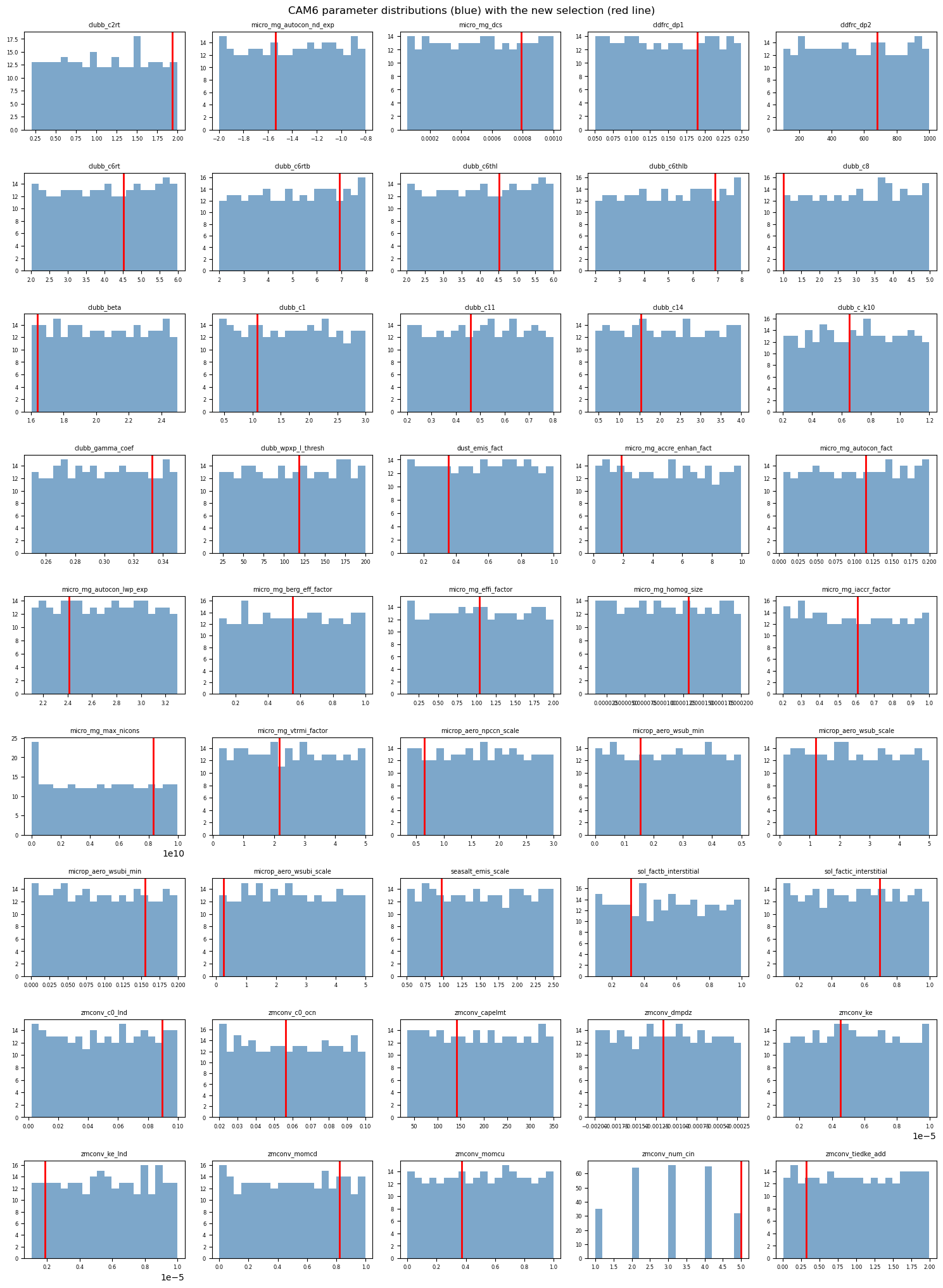 ../../_images/ce13f90ffbfab38515c9c51fb47a4dfa184fbf4be602d1889047b18e559f1f0a.png