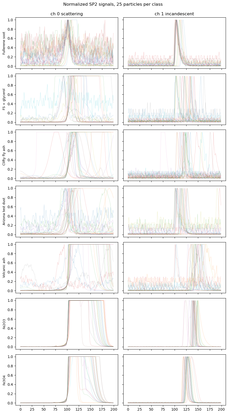 ../../_images/ff7d98524e548df384b2a4c18038db14d6abb36ec7eb77cbe97fd21b22a59648.png